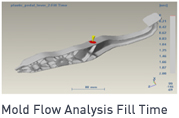 Mold Flow Analysis Fill Time