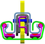 Seat rail 조절 3D 이미지