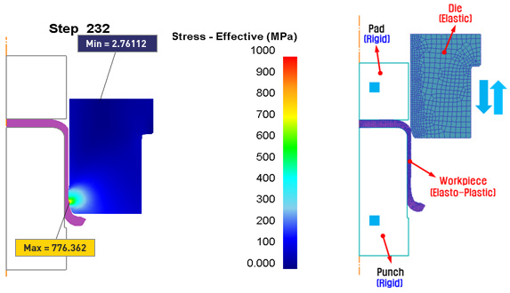 Analysis of Die Stress (Elasto-Plastic)