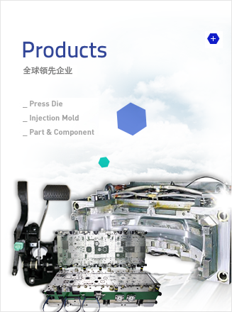 Products 全球领先企业