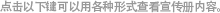 点击以下键可以用各种形式查看宣传册内容。