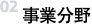<a href='/chn/business/global_network.php' >事業分野</a>