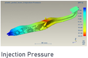 Injection Pressure