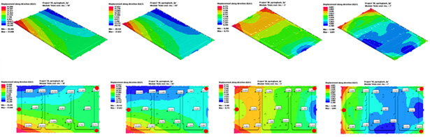 Example for Cover Bottom of LED TV