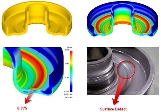 Analysis of Surface Defect