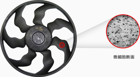 MuCellによる自動車Cooling Fan